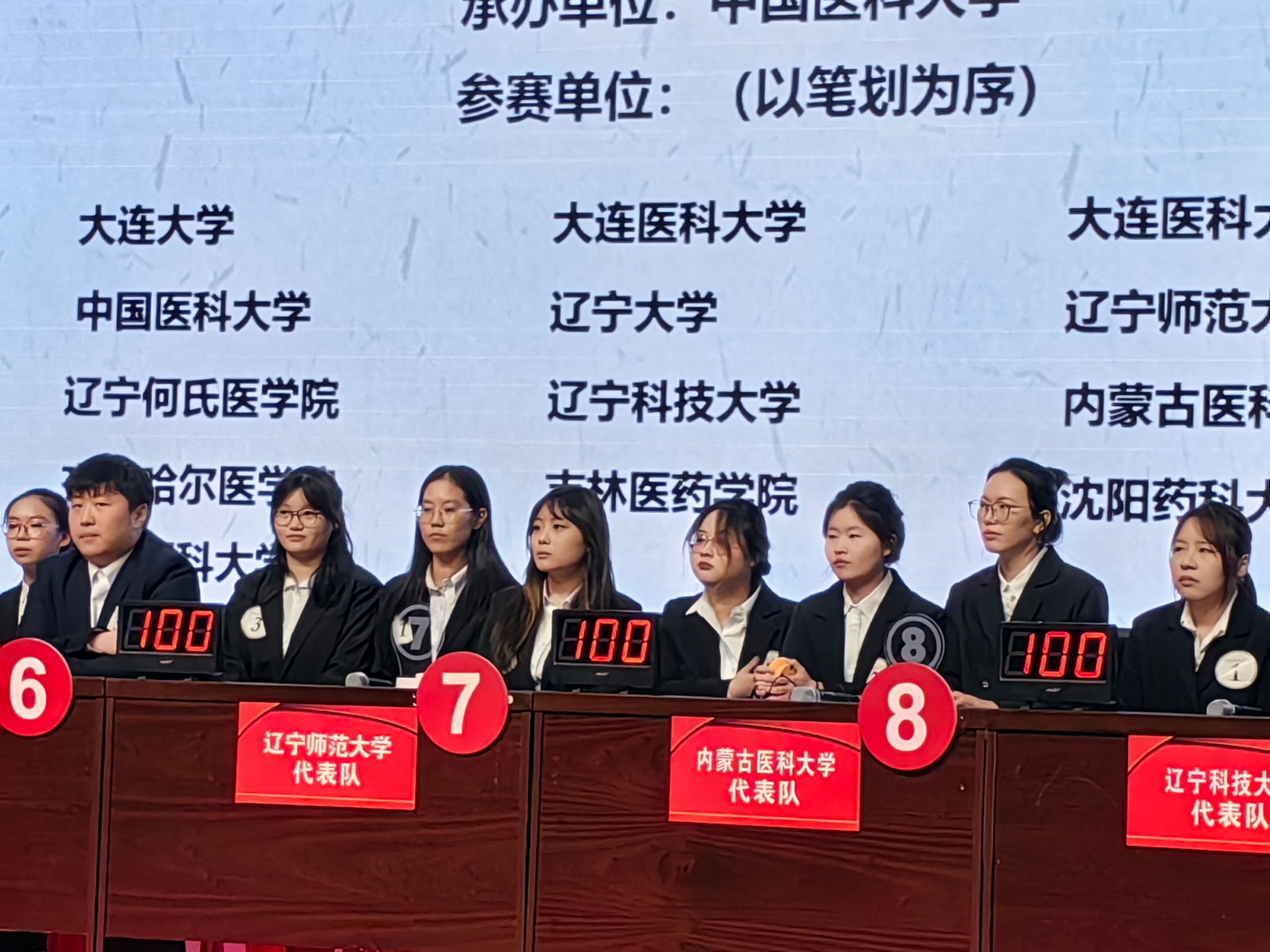 完美网页版在第五届“三省一区”高等院校中医药知识与实战技能大赛中荣获佳绩
