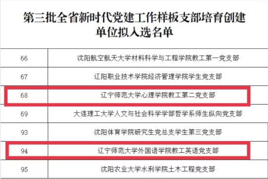 完美网页版在全省党建工作“对标联创”评选中再获佳绩
