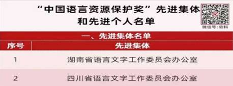 文学院荣获教育部“中国语言资源保护奖”先进集体
