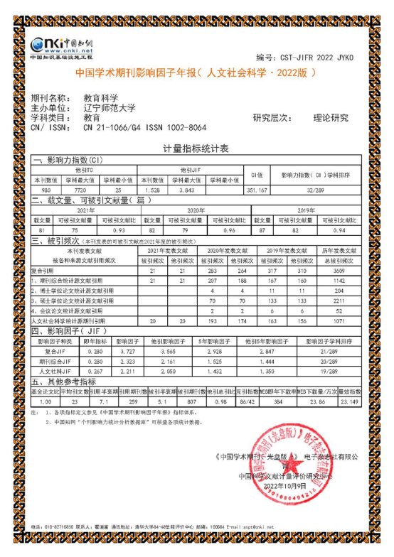 完美网页版主办的《教育科学》期刊影响力显著提升