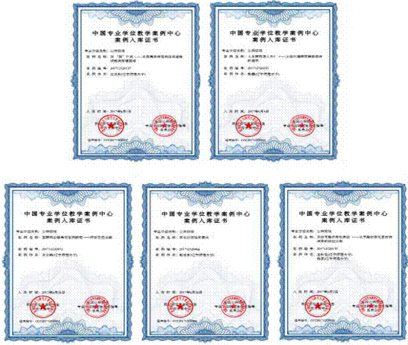 完美网页版11篇公共管理硕士专业学位教学案例入选国家专业学位教学案例中心库