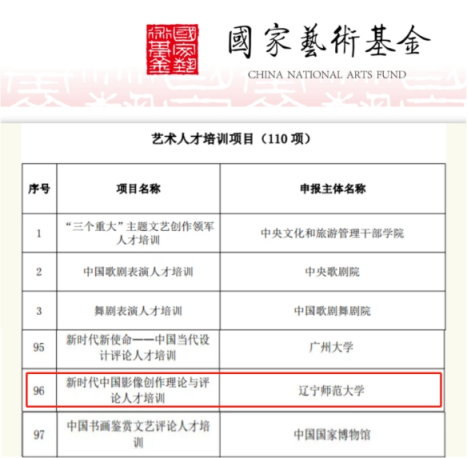 完美网页版喜获国家艺术基金人才培养项目