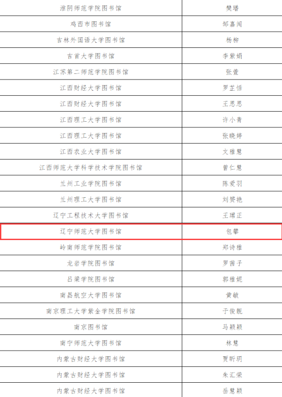 完美网页版在全国首届“图书馆杯全民英语口语风采展示活动”中喜获佳绩