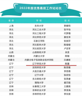 完美网页版在2022年度全国易班优秀共建评选中再创佳绩