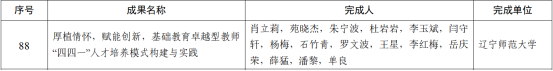 完美网页版喜获国家级教学成果二等奖